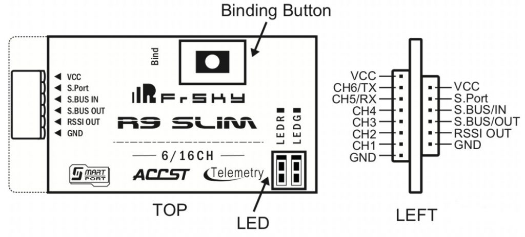 MyFPV