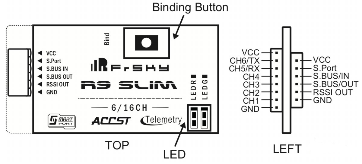 FrSky R9 Slim Long Range Receiver 2 - FrSky