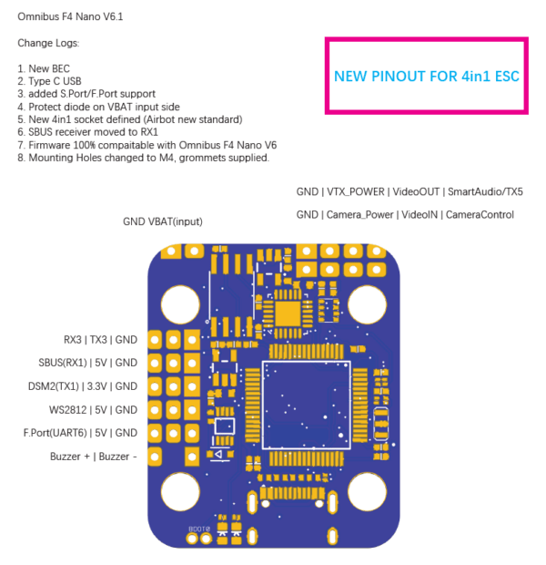 Airbot Omnibus F4 Nano V6.1 Flight Controller - Image 3