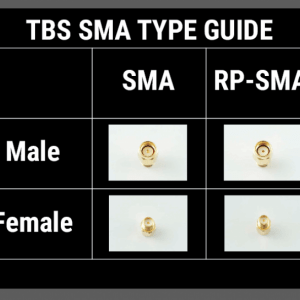 TBS SMA RPSMA adapter table