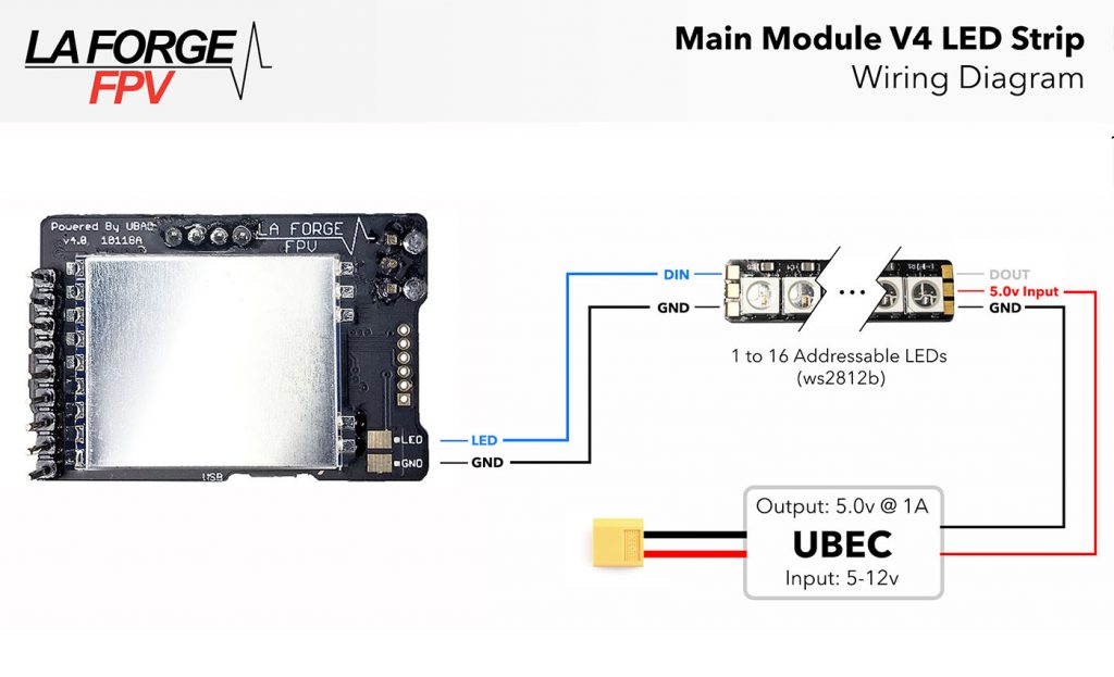 LaForge V4 Fat Shark Receiver Module Diagram