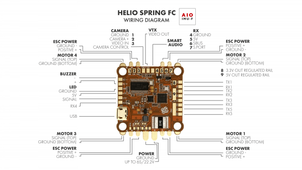 SPRING AIO Flight Controller by Helio RC Wiring Diagram