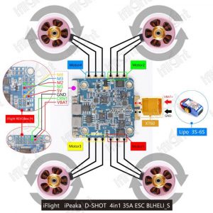 iPeaka 35A 4-IN-1 ESC 2 - iFlight