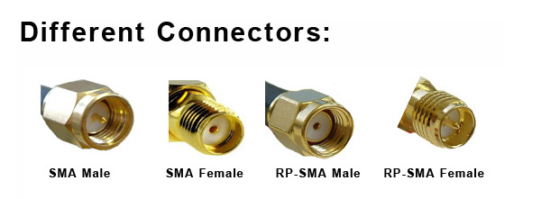 RP-SMA 90 Degree Male to Female Adapter 1 -