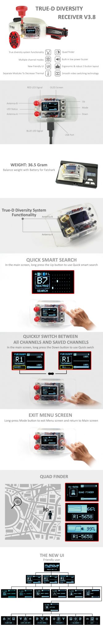 Furious True-D V3.5 Diversity Receiver System Firmware 3.8