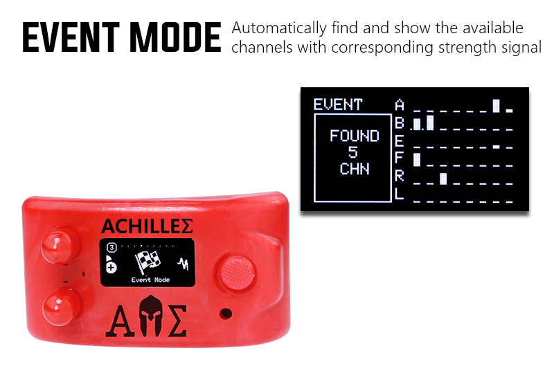 Achilles Diversity Receiver Module For Fatshark MyFPV