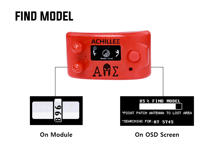 achilles find model