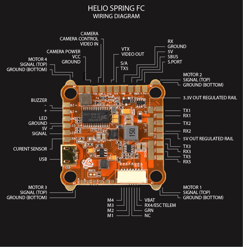 Helio Spring IMU-F V2 Flight Controller 3 - Helio RC