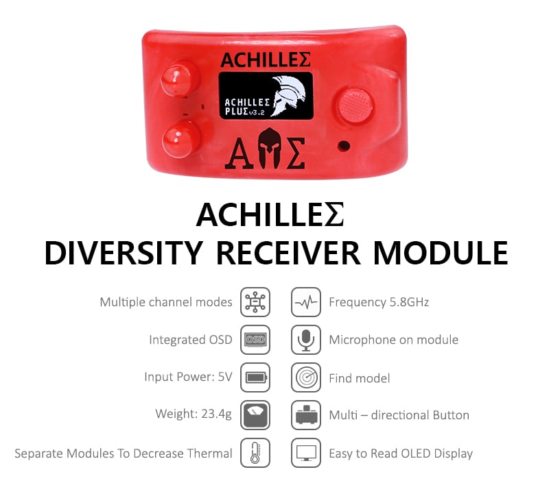 Achilles Diversity receiver module specs