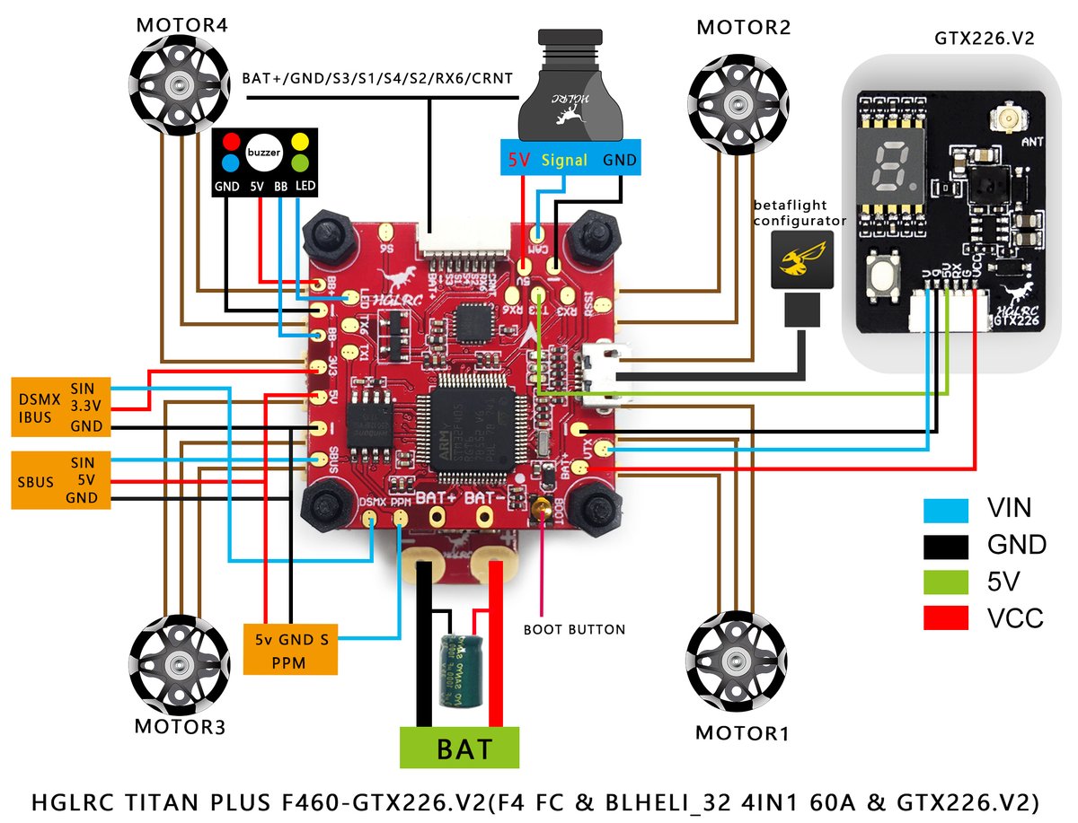 HGLRC 4s/5s Mefisto 226MM FPV Racing Drone wiring diagram