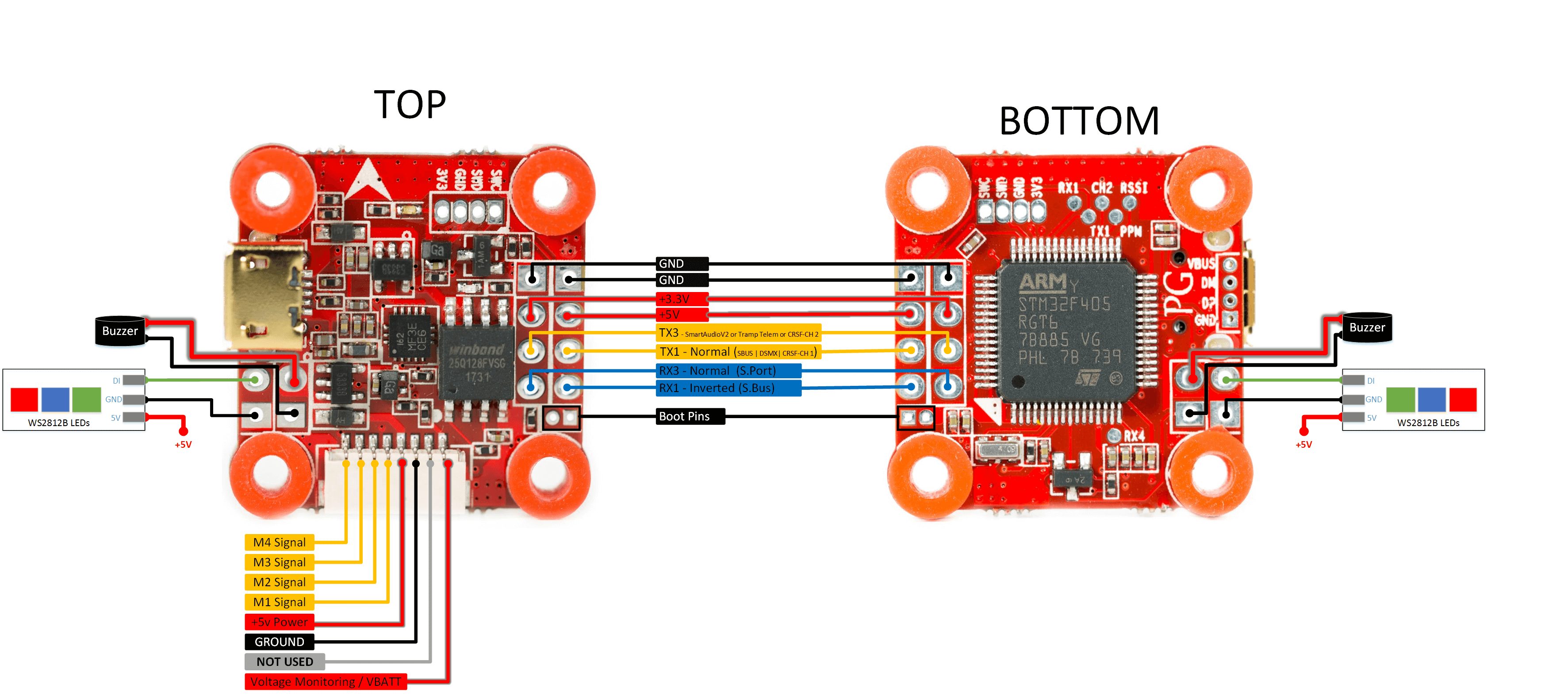 FlightOne Millivolt V2 Flight Controller 2 - FlightOne