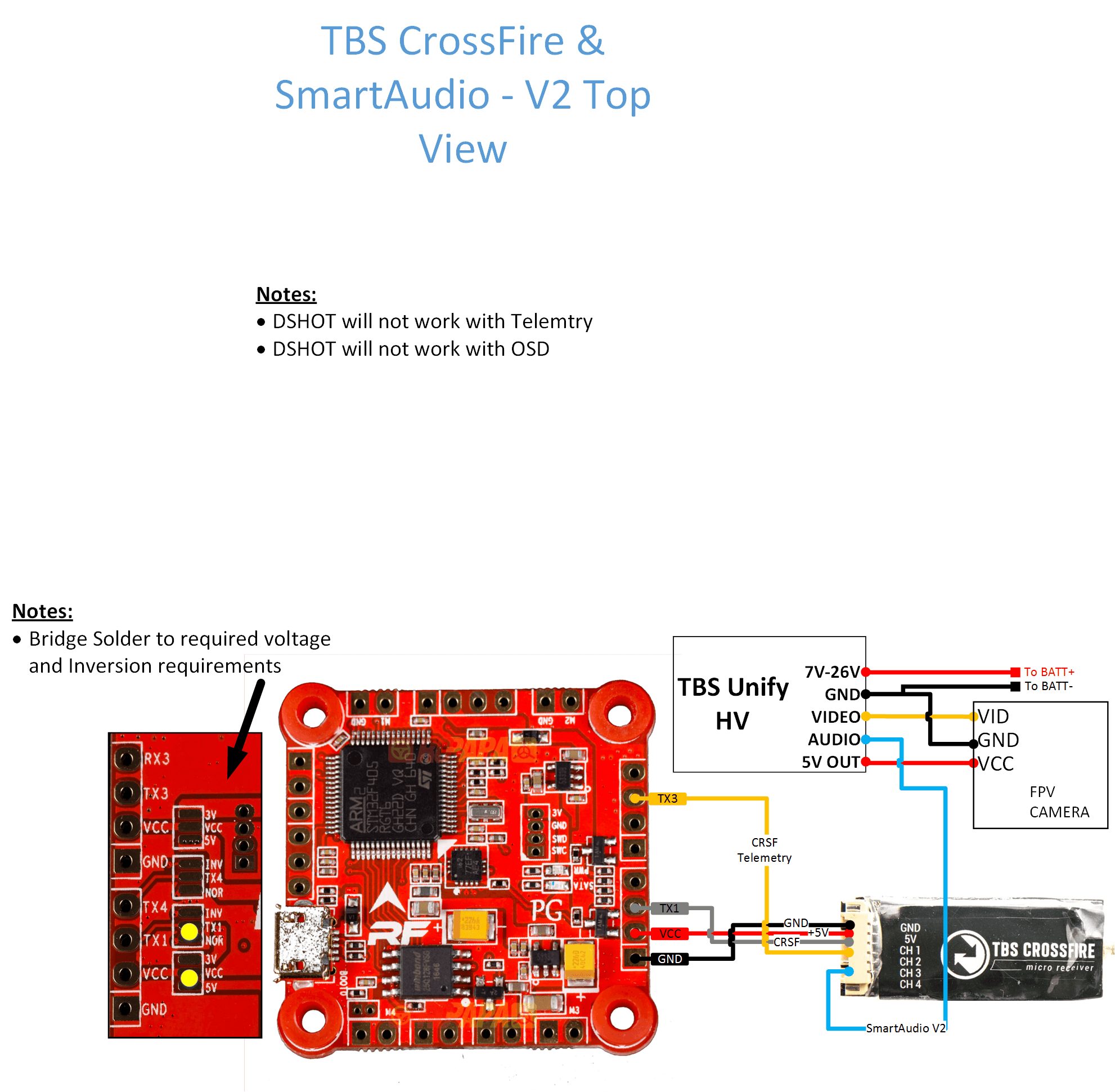 RaceFlight Revolt Flight Controller F4 FC (v3)