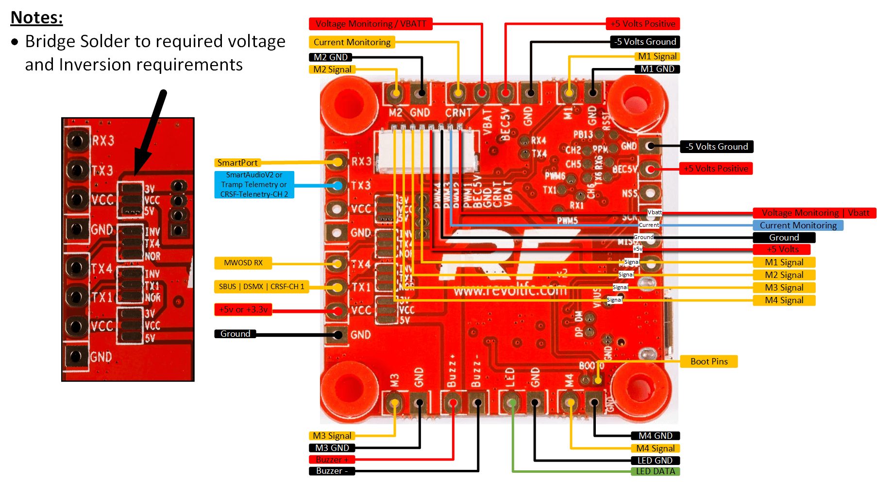 FlightOne Revolt V3 Flight Controller 3 - FlightOne