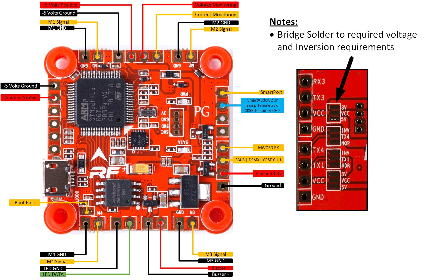 FlightOne Revolt V3 Flight Controller 4 - FlightOne