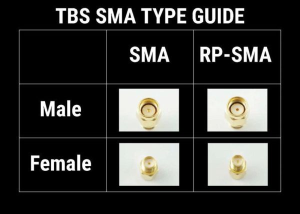 TBS SMA to U.FL Adapter Connector Pigtail - Image 2