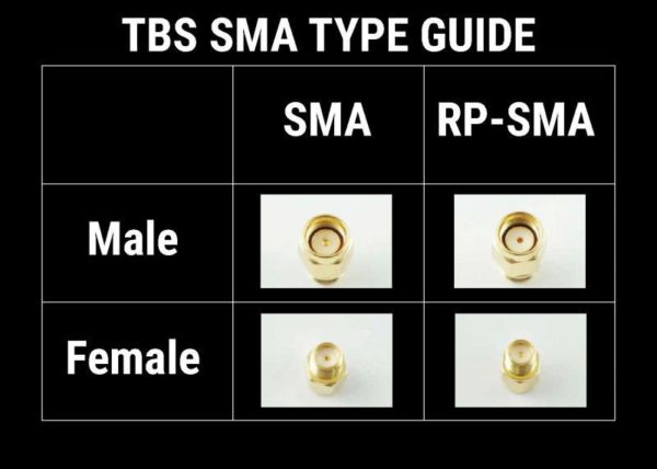 SMA to U.FL Adapter Connector Pigtail 2 - Team Blacksheep