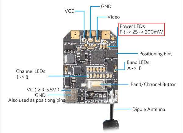 Z02 AIO Camera 5.8G VTX (Wire-Connected Version) Diagram