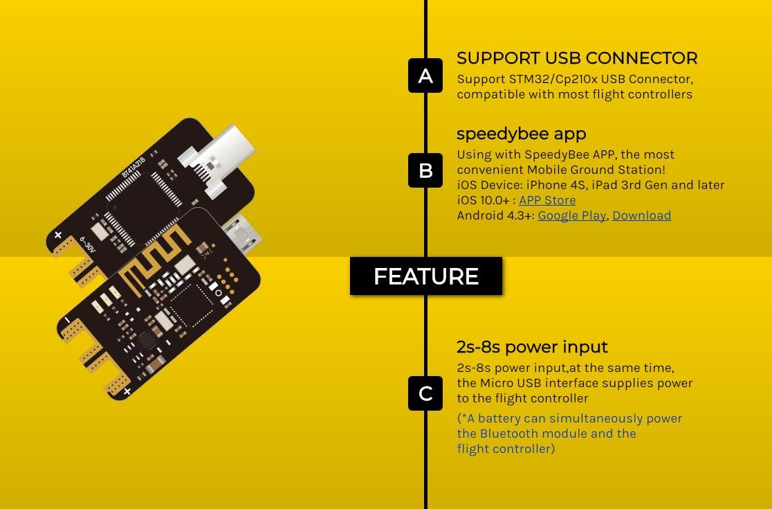 SpeedyBee Bluetooth USB Adapter 6 -