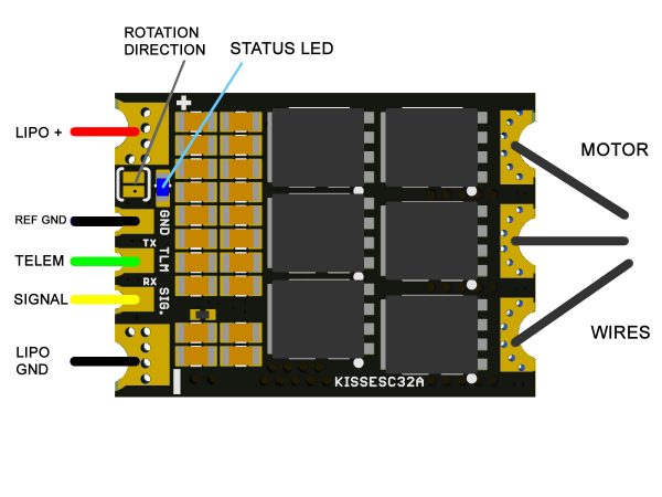 kiss 32a wiring diagram