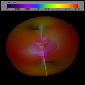 Lumenier Micro AXII SMA 5.8GHz Antenna (LHCP) 14 - Lumenier