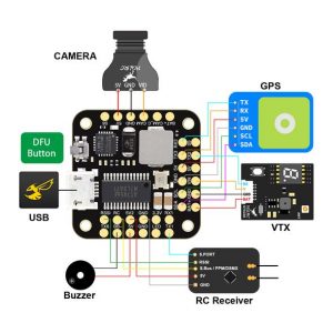 HGLRC Forward F4 MINI Flight Controller diagram