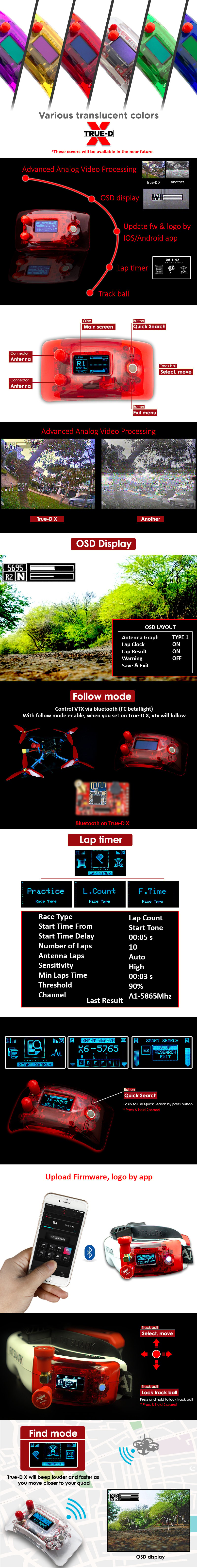 Furious FPV True-D X Receiver Module 5.8GHz 2 - Furious FPV