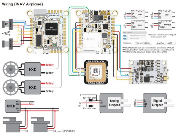Lumenier LUX F7 Ultimate Flight Controller (Dual Gyros) - Image 3