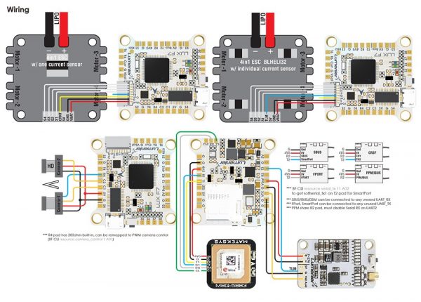 Lumenier LUX F7 Ultimate Flight Controller (Dual Gyros) - Image 4