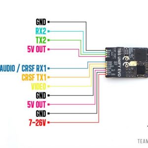 TBS Unify EVO VTX 5 - Team Blacksheep