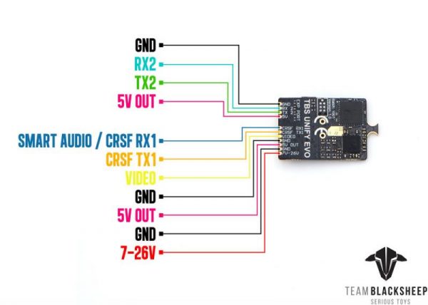 TBS Unify EVO VTX 3 - Team Blacksheep