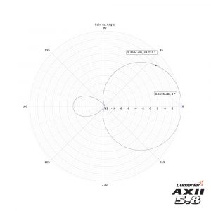 Lumenier AXII Patch Antenna 5.8GHz (RHCP) 9 - Lumenier
