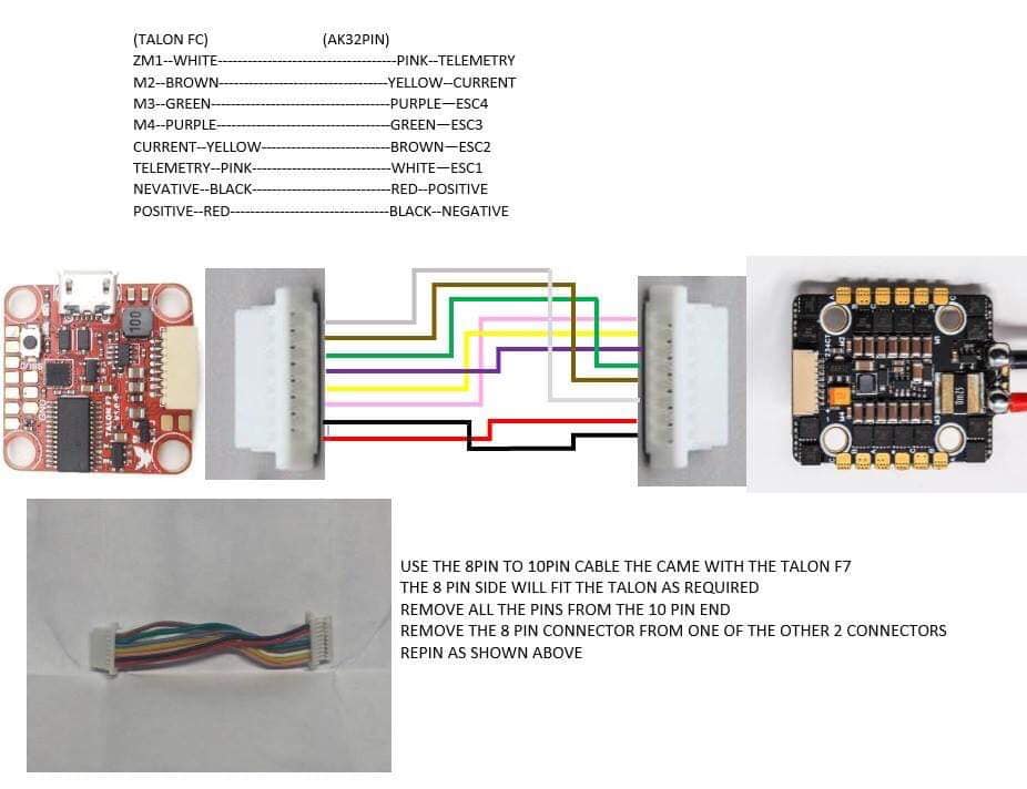 Talon F7 BB 20X20 (2-8s) Flight Controller 12 - Heli Nation