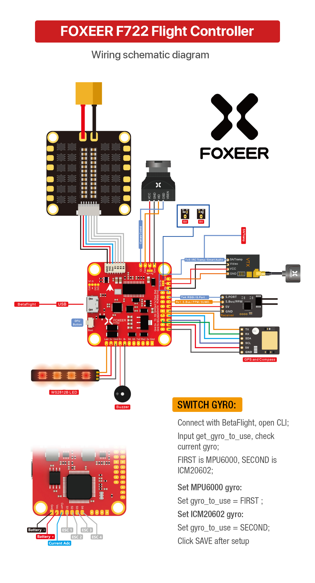 Foxeer F722 Dual Gyro Flight Controller MyFPV