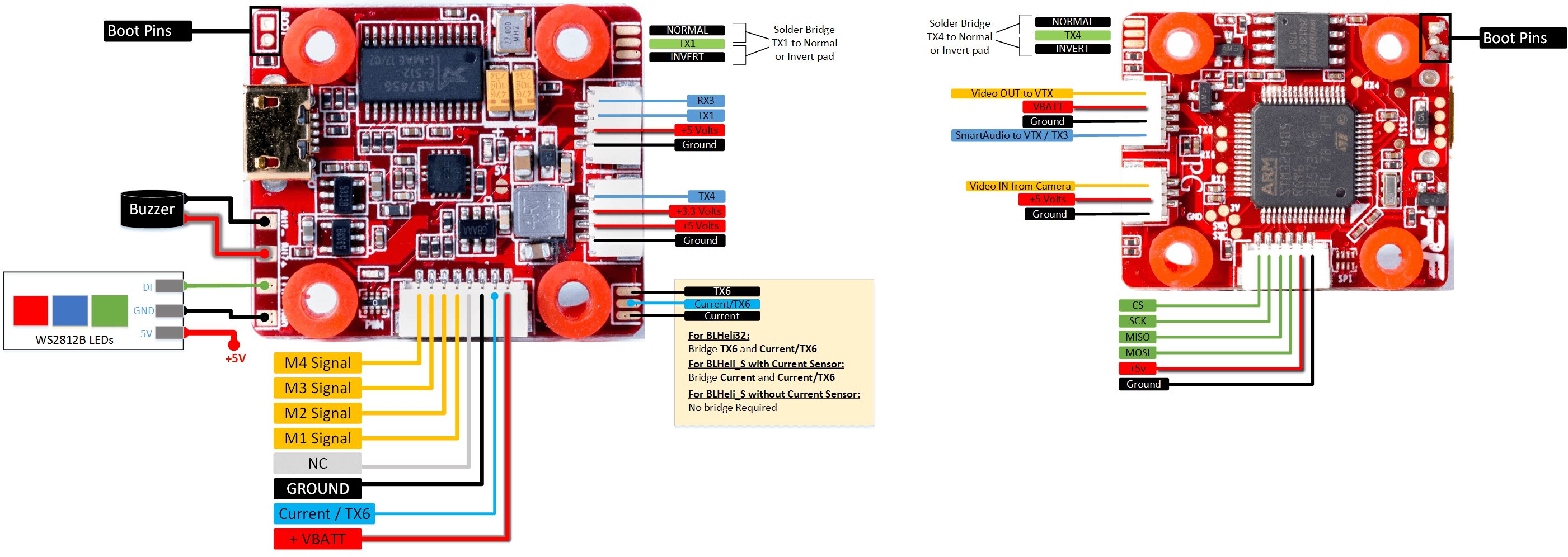 FlightOne SKITZO MillivoltOSD Flight Controller 5 - FlightOne