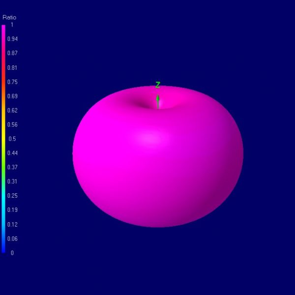 Lumenier AXII MMCX 5.8GHz Antenna (RHCP) - Image 5