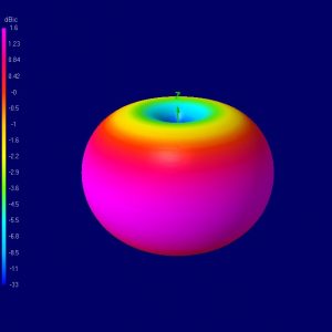 Lumenier AXII MMCX 5.8GHz Antenna (RHCP) 5 - Lumenier