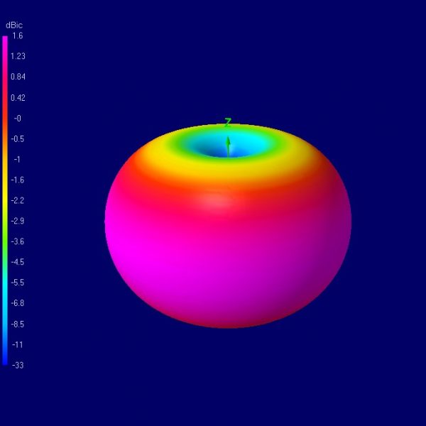 Lumenier AXII MMCX 5.8GHz Antenna (RHCP) - Image 6