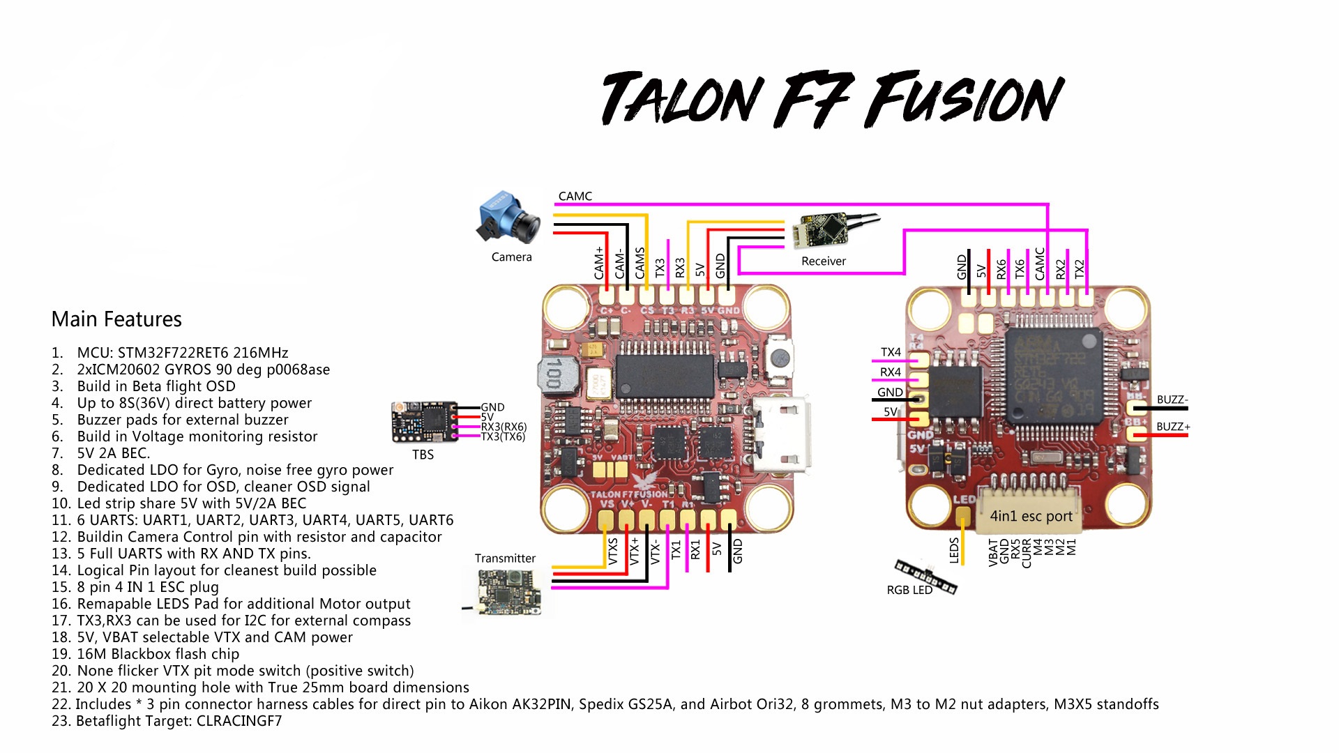 Talon F7 Fusion 20X20 Flight Controller 7 - CLRacing