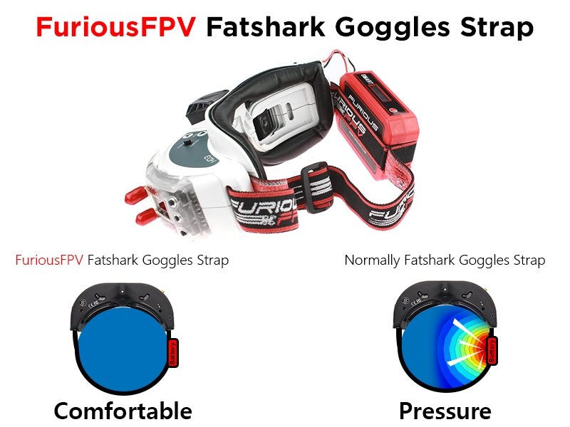 Furious FPV Fatshark Goggles Strap 9 - Furious FPV