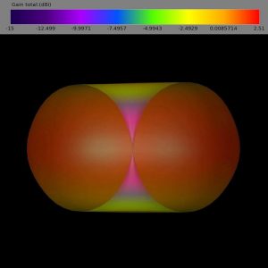 Lumenier AXII 2 Straight MMCX 5.8GHz Antenna (RHCP) 2 - Lumenier