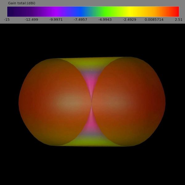 Lumenier AXII 2 Straight MMCX 5.8GHz Antenna (RHCP) - Image 3