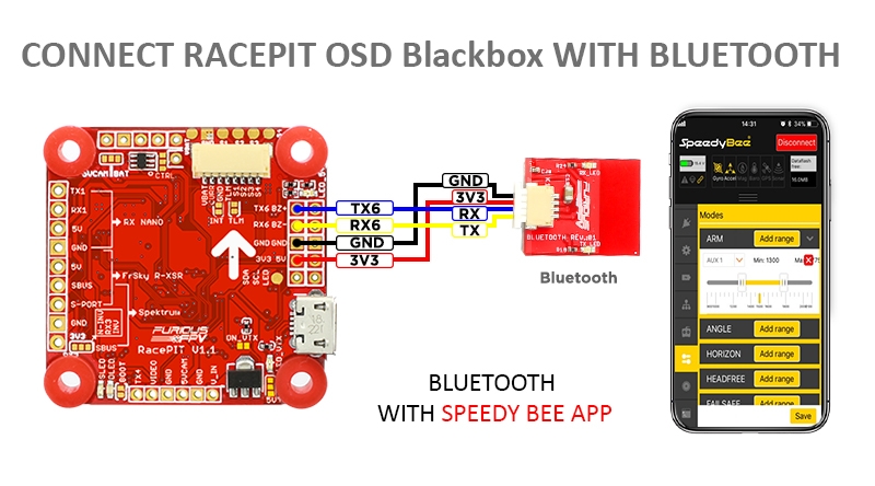 FuriousFPV - RACEPIT OSD Blackbox Flight Controller with Bluetooth module 12 - Furious FPV