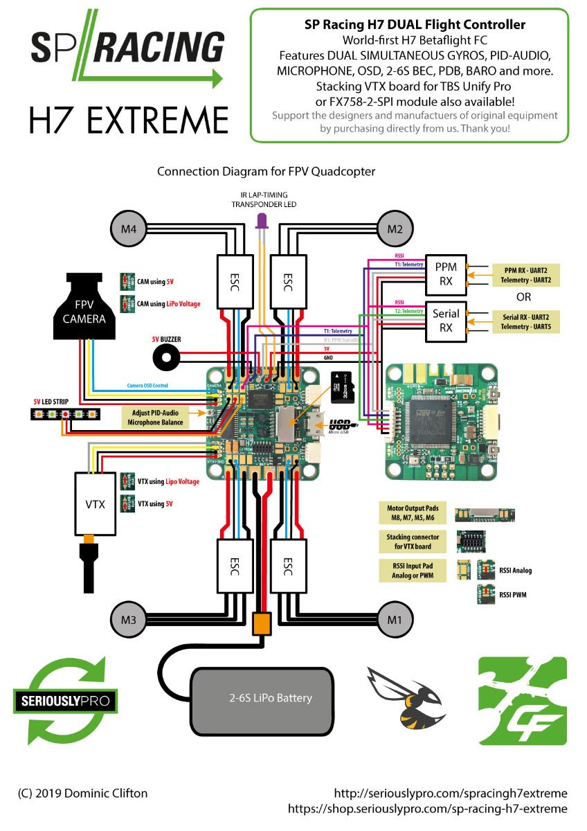 SP Racing H7 400Mhz EXTREME Dual Gyro Flight Controller wiring diagram