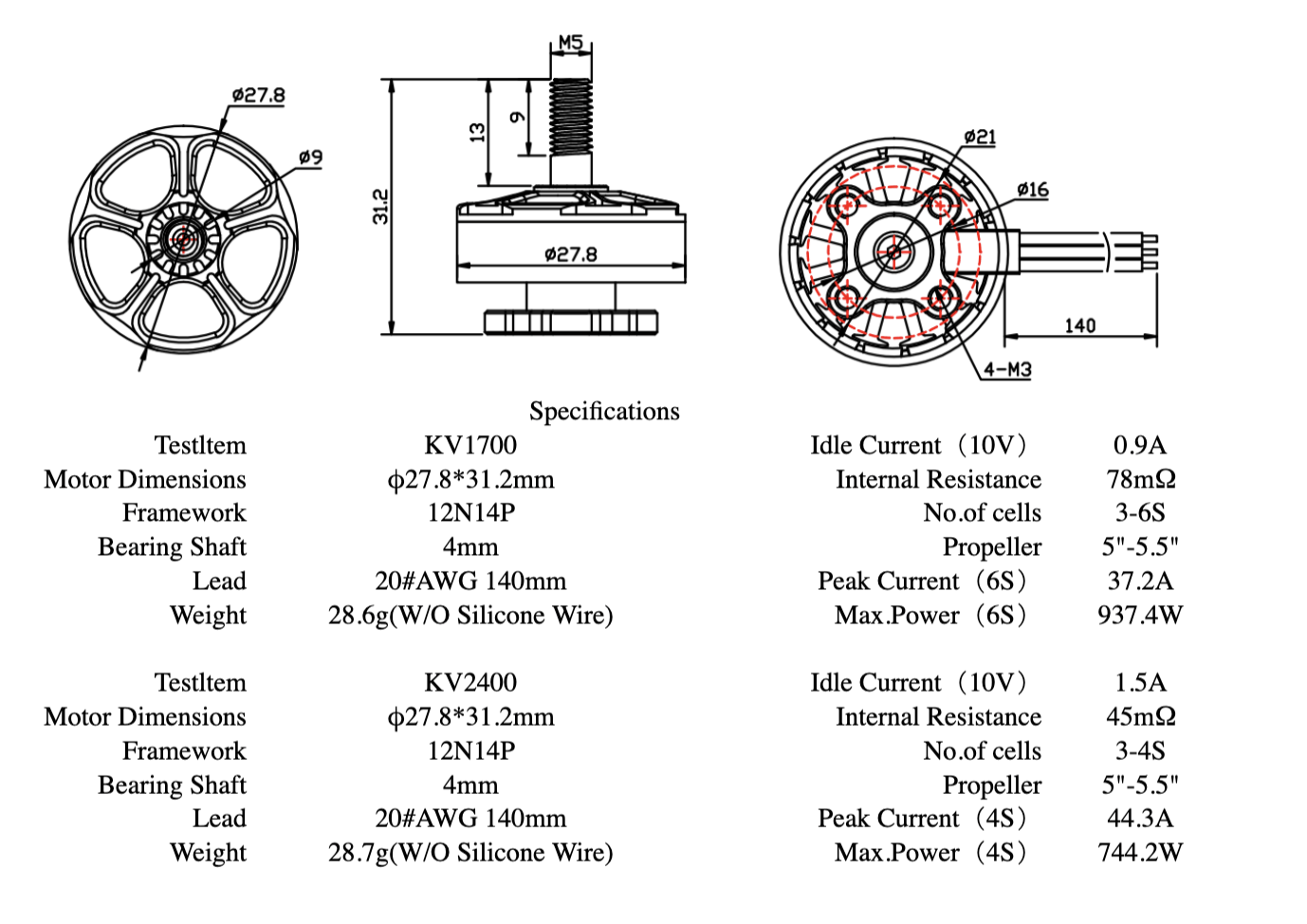 2306 motor