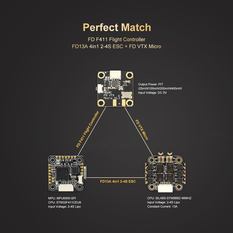 HGLRC FD413 VTX STACK - F4 FC, 13A BLS 4in1 ESC, 400mw VTX For Toothpick 16