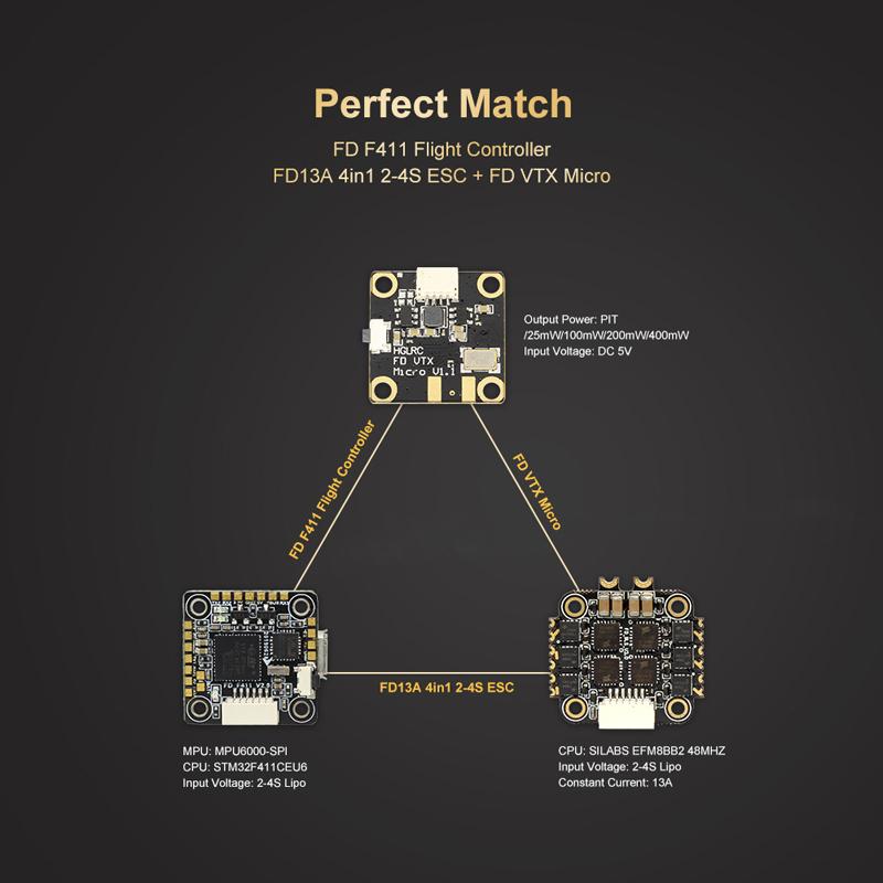 HGLRC FD413 VTX STACK - F4 FC, 13A BLS 4in1 ESC, 400mw VTX For Toothpick 16 - HGLRC