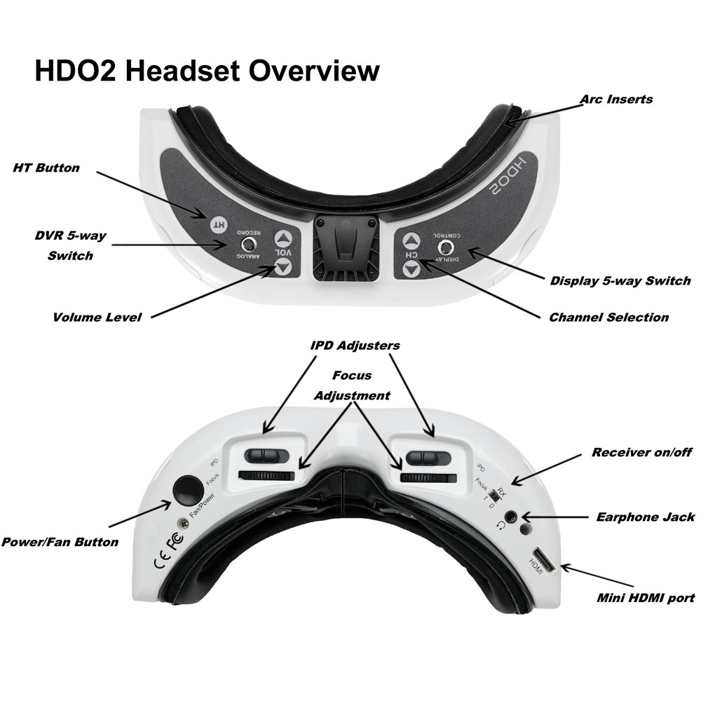 Fat Shark Dominator HDO 2.1 FPV Goggles 20 - Fat Shark