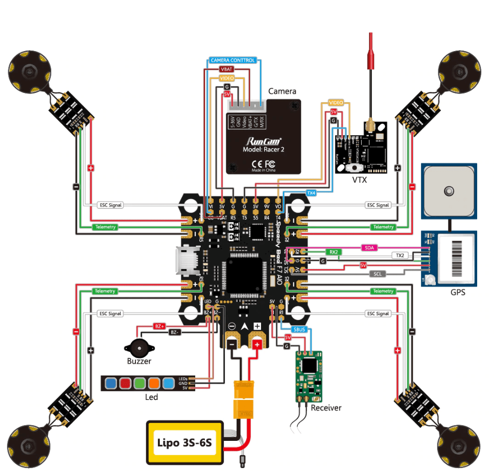 SpeedyBee F7 AIO Flight Controller 12 - Speedybee