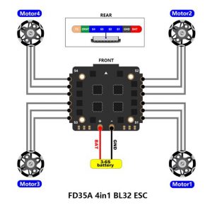 HGLRC FD35A 4in1 ESC BL32 3-6S for FD435 stack