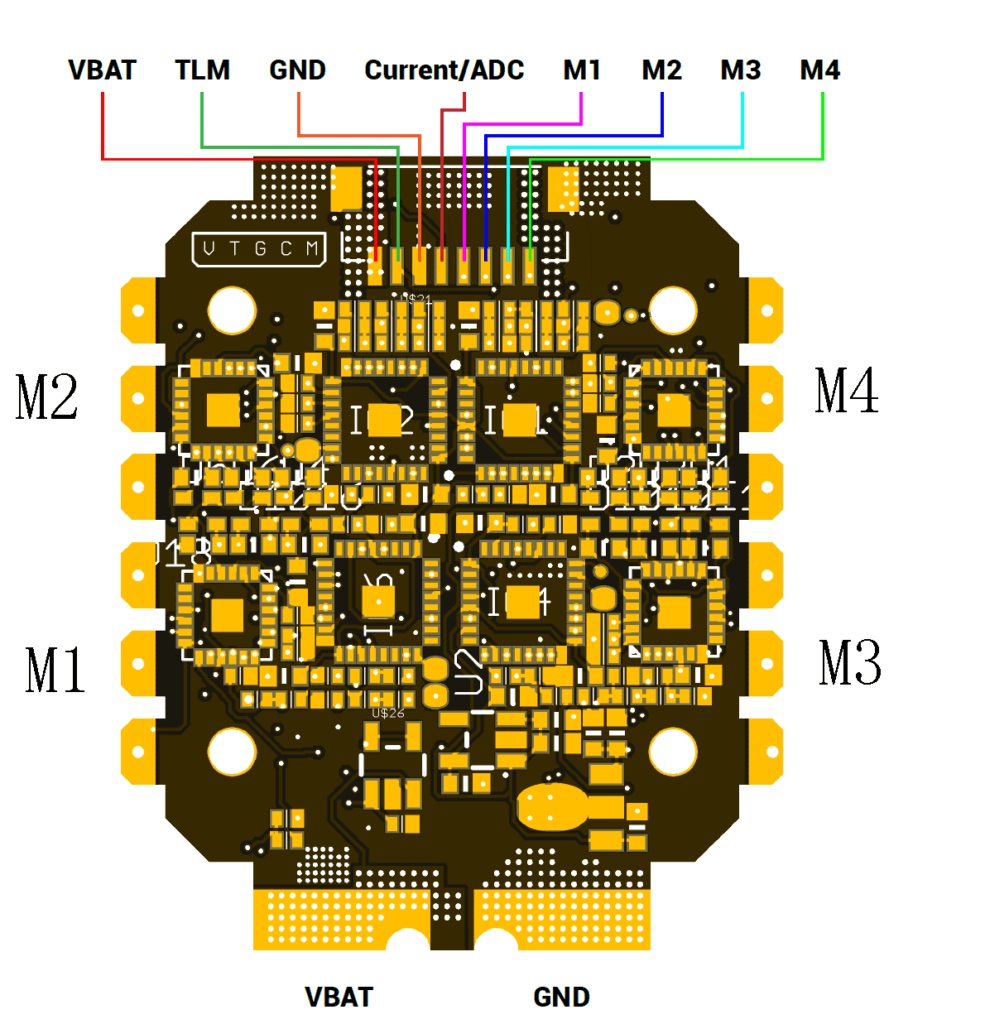 Kakute F7 mini & Tekko32 F3 4in1 45A mini ESC Stack diagram